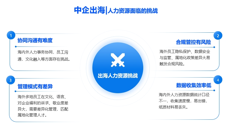 1718941421307557.png 微信截图_20240620102729.png