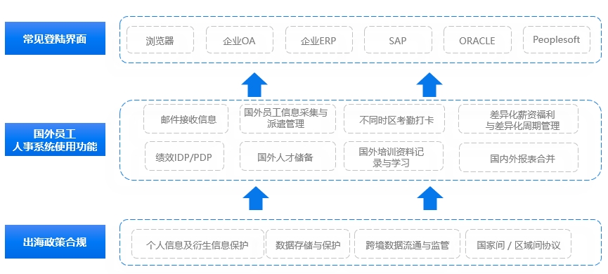 1718941486327964.png 微信截图_20240620112830.png