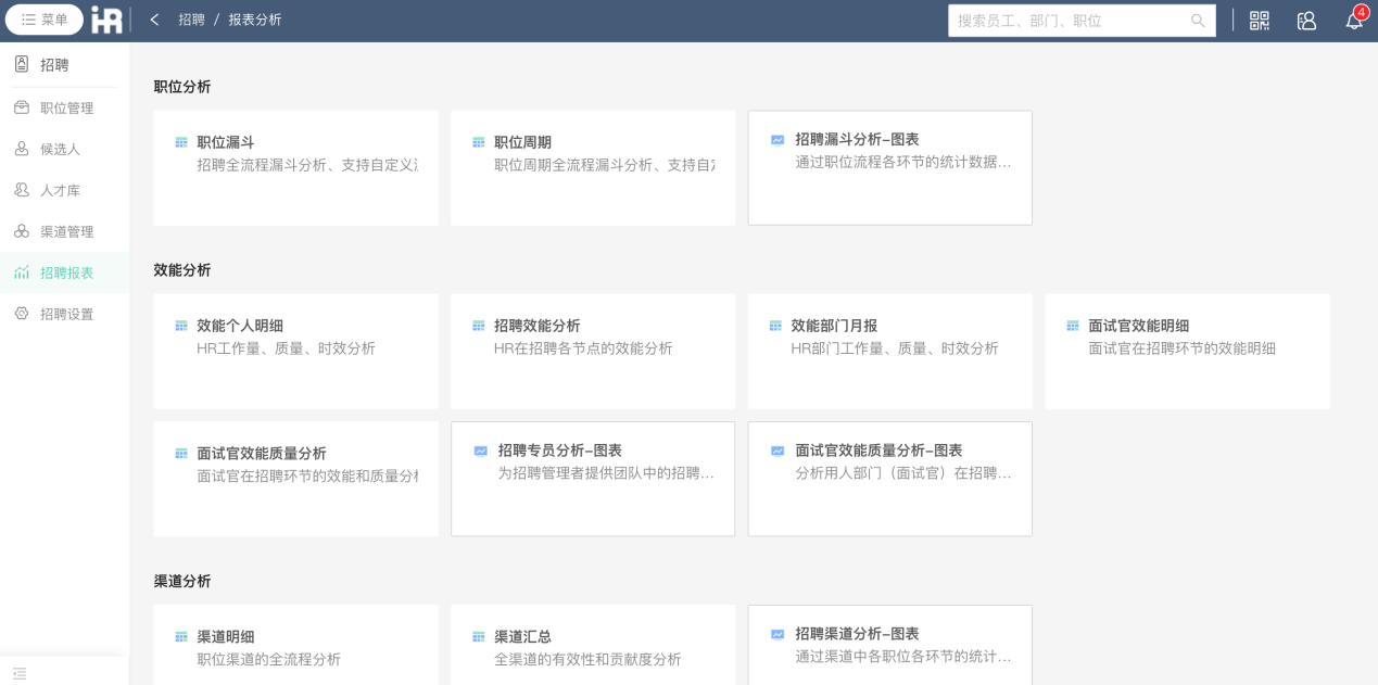 360绩效系统的招聘模块的各类招聘报表 360绩效系统的招聘模块的各类招聘报表