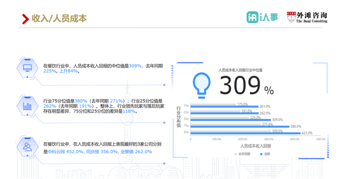 1731909765946474.png image.png