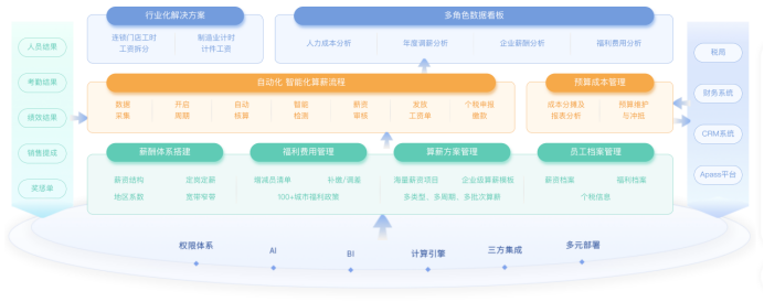 1732158811133132.png image.png